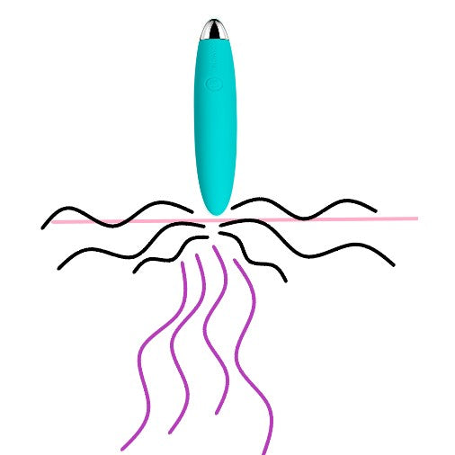 Verschil in vibraties: Buzzy of Rumble?