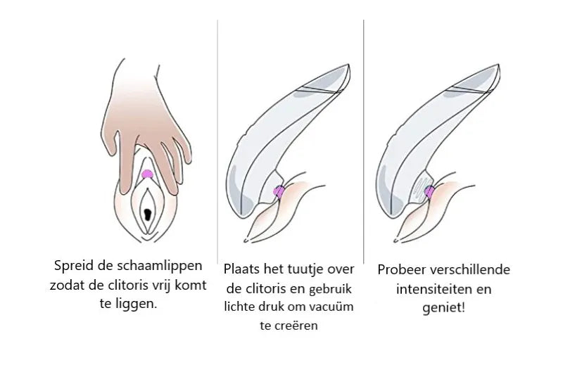 Productfoto bij keuzehulp over de beste Womanizer vibrators bij De Paarse Keizerin voor eerlijk advies en vergelijking