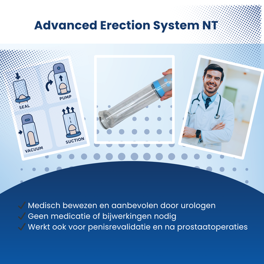 Infographic Advanced Erection System NT met gebruiksinstructies en voordelen