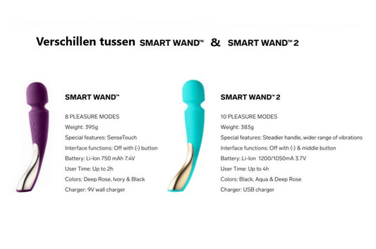 Vergelijking tussen Lelo Smart Wand en Smart Wand 2 met specificaties, in paars en turquoise